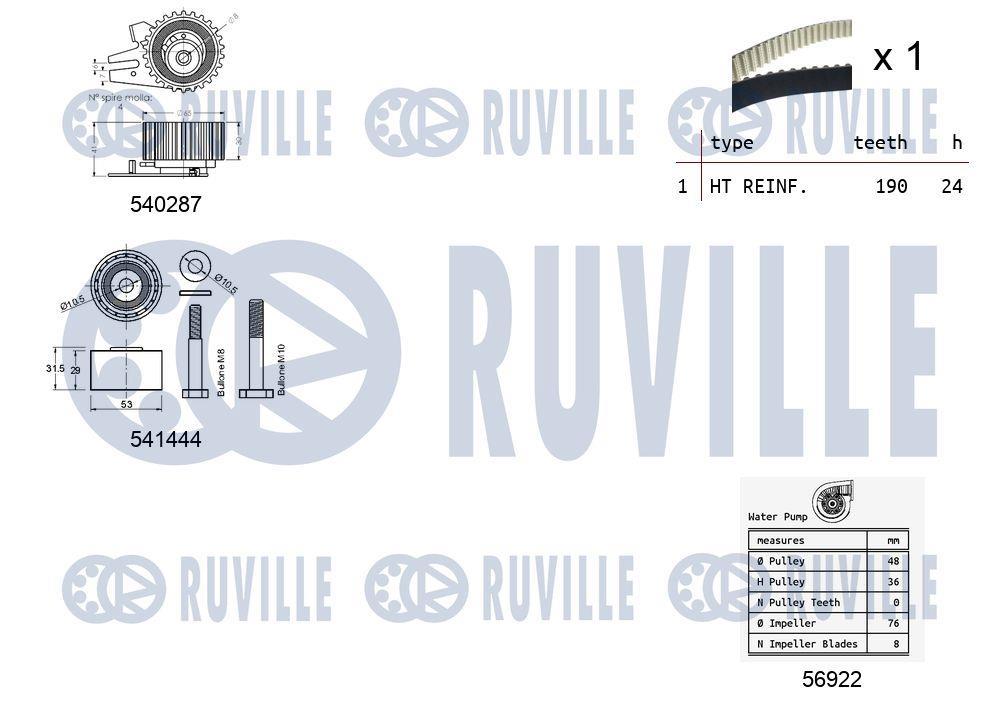 Pompe à eau + kit de courroie de distribution (Kit courroie de distribution) RUVILLE ref. 5503021