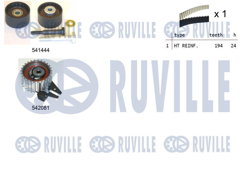 Kit de distribution (Kit courroie de distribution) RUVILLE ref. 550303