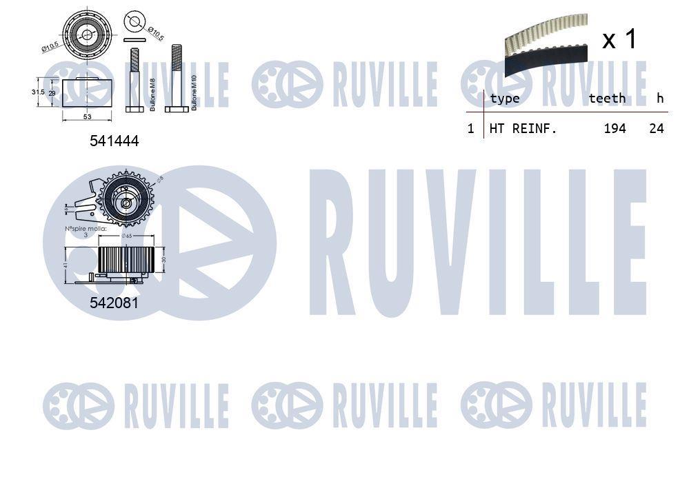 Kit de distribution (Kit courroie de distribution) RUVILLE ref. 550303