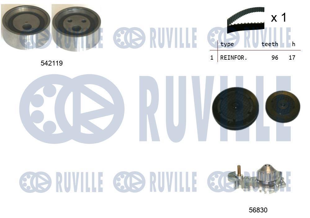 Pompe à eau + kit de courroie de distribution (Kit courroie de distribution) RUVILLE ref. 5503251