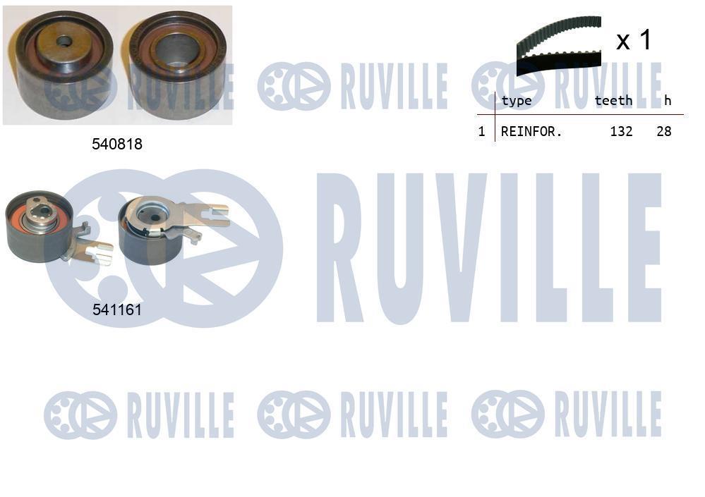 Kit de distribution (Kit courroie de distribution) RUVILLE ref. 550326