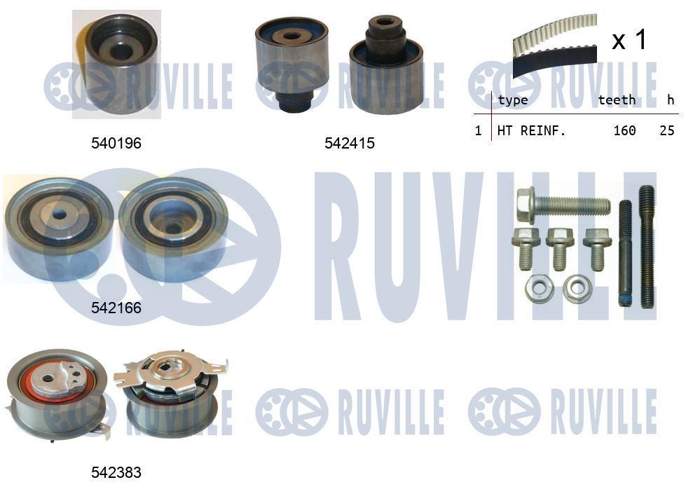 Kit de distribution (Kit courroie de distribution) RUVILLE ref. 550335