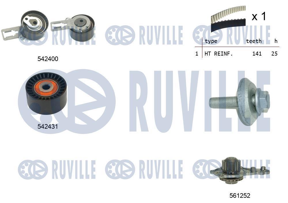 Pompe à eau + kit de courroie de distribution (Kit courroie de distribution) RUVILLE ref. 5503581