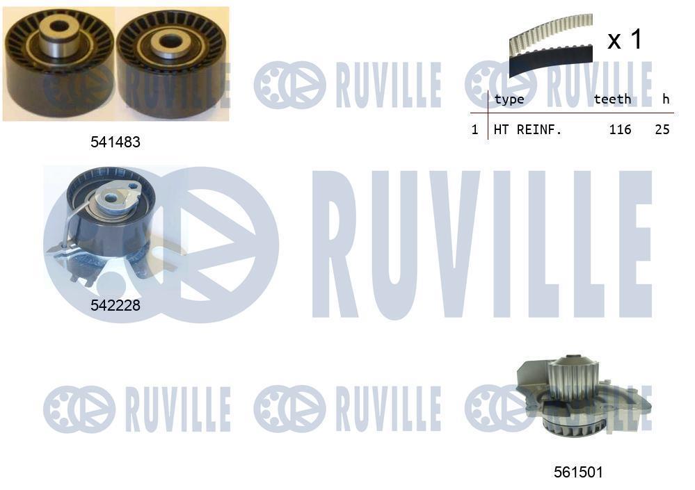 Pompe à eau + kit de courroie de distribution (Kit courroie de distribution) RUVILLE ref. 5503671