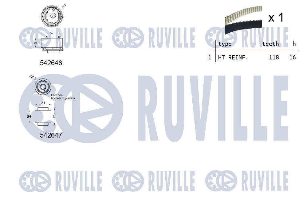 Kit de distribution (Kit courroie de distribution) RUVILLE ref. 550377
