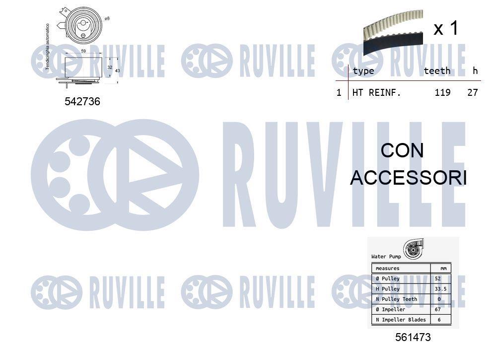 Kit de distribuição RUVILLE ref. 5503781