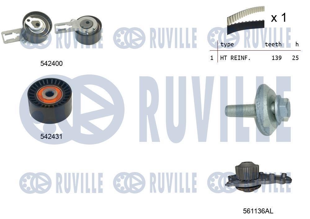 Kit de distribuição RUVILLE ref. 5503791