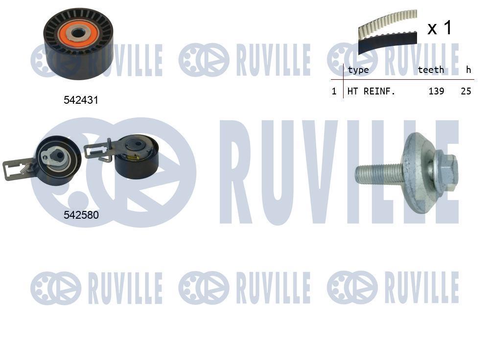 Kit de distribuição RUVILLE ref. 550386