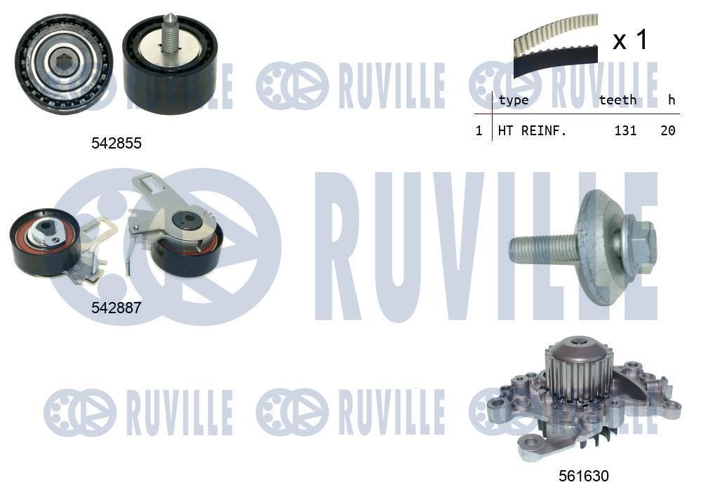 Pompe à eau + kit de courroie de distribution (Kit courroie de distribution) RUVILLE ref. 5504971