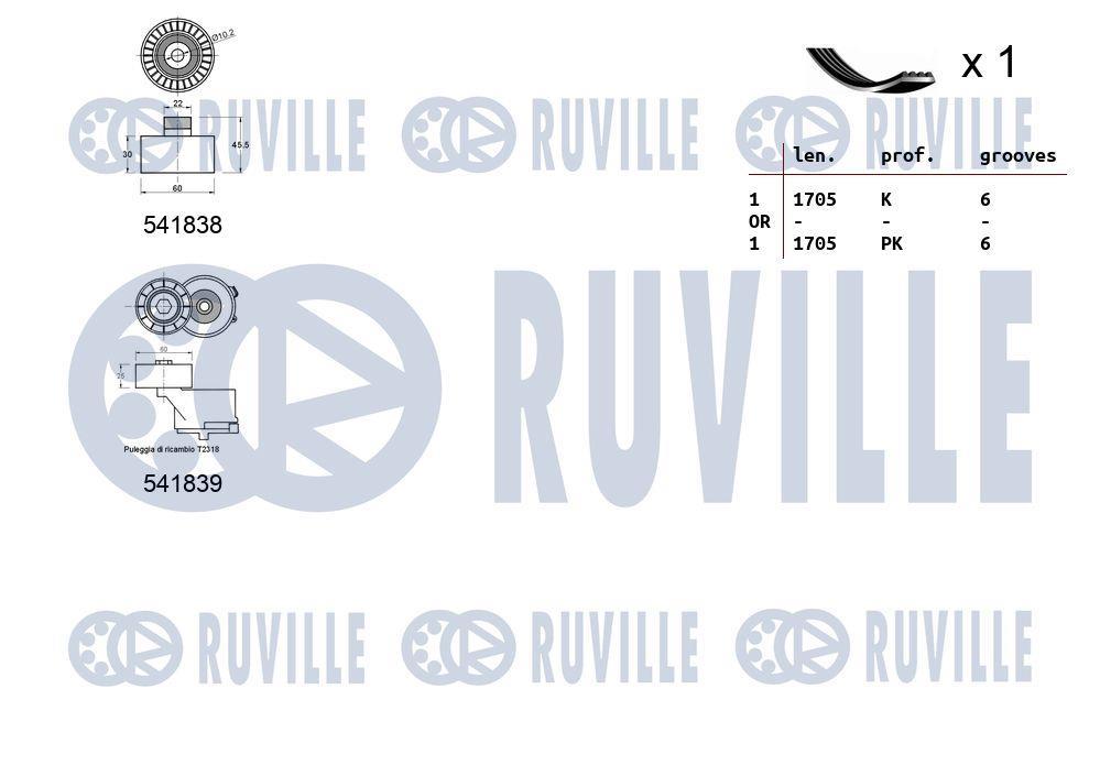 Kit de courroie d'accessoire (Courroie d’alternateur) RUVILLE 570060