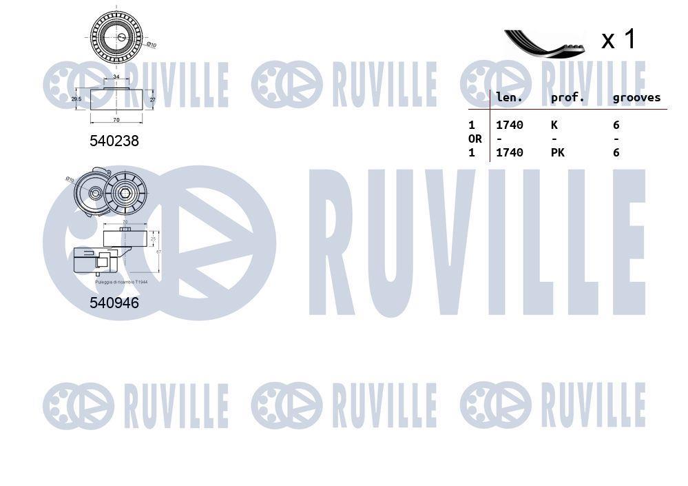 Kit de courroie d'accessoire (Courroie d’alternateur) RUVILLE ref. 570061