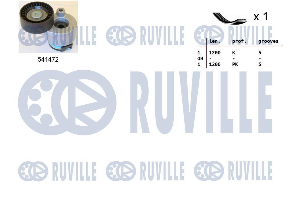 Kit de courroie d'accessoire (Courroie d’alternateur) RUVILLE ref. 570062