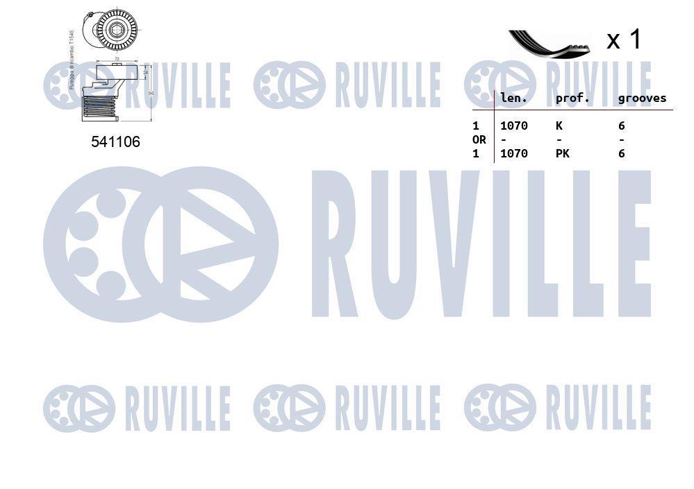 Kit de courroie d'accessoire RUVILLE ref. 570064