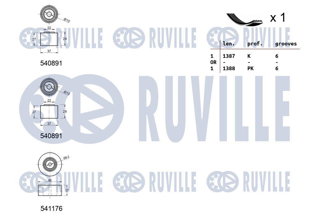 Kit de courroie d'accessoire (Courroie d’alternateur) RUVILLE 570071