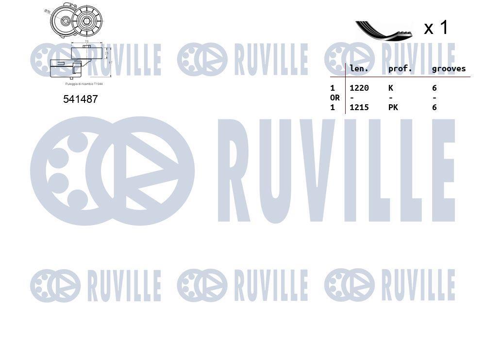Kit de courroie d'accessoire RUVILLE ref. 570077