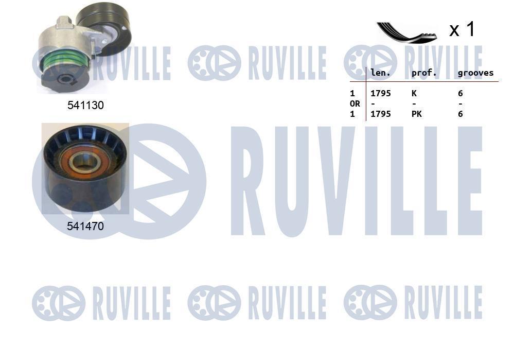 Kit de courroie d'accessoire (Courroie d’alternateur) RUVILLE ref. 570080
