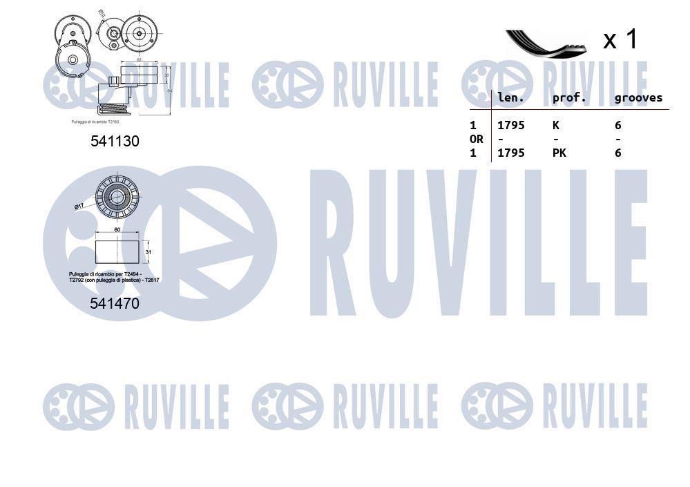Kit de courroie d'accessoire (Courroie d’alternateur) RUVILLE ref. 570080