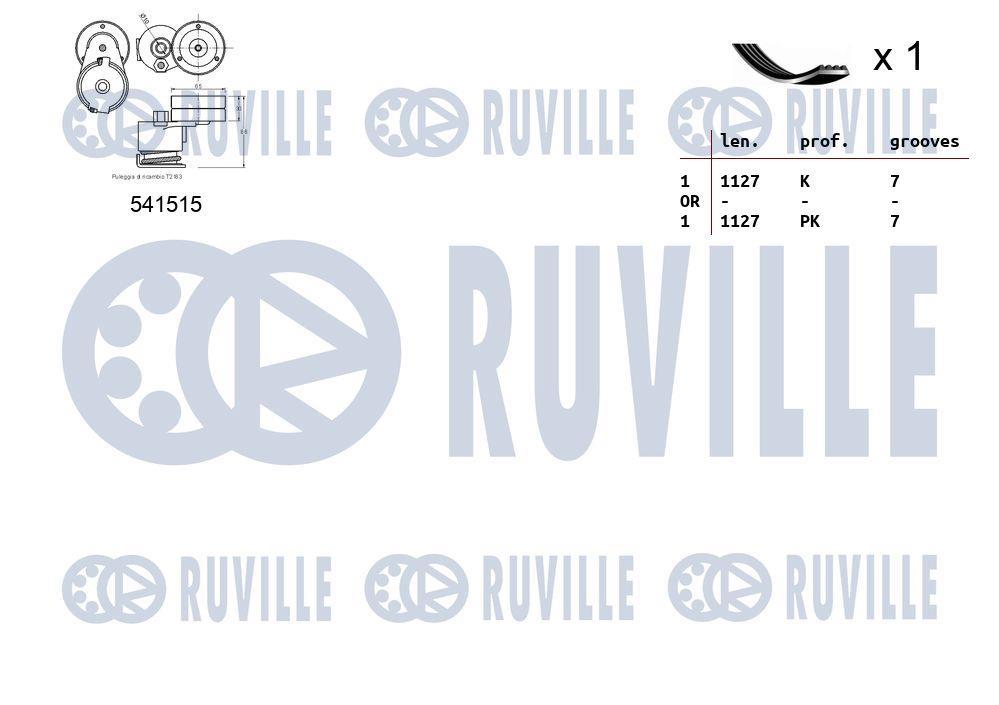 Kit de courroie d'accessoire RUVILLE ref. 570081