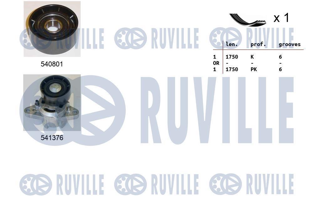 Kit de courroie d'accessoire (Courroie d’alternateur) RUVILLE ref. 570084
