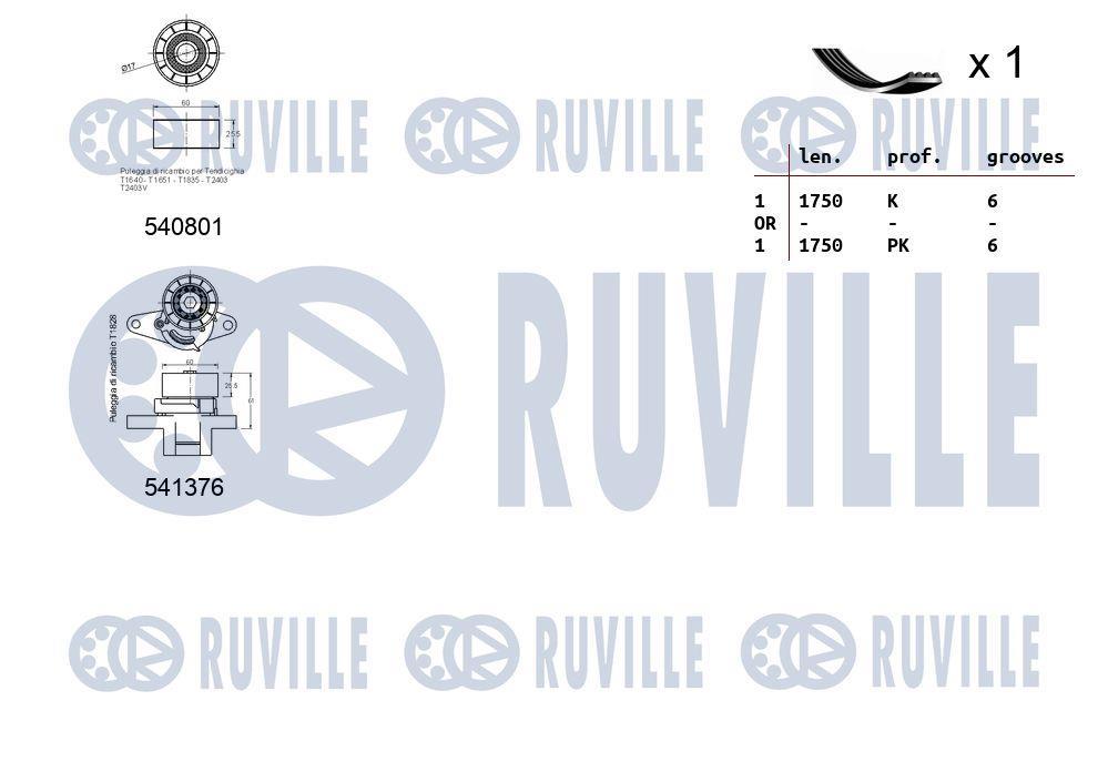 Kit de courroie d'accessoire (Courroie d’alternateur) RUVILLE ref. 570084