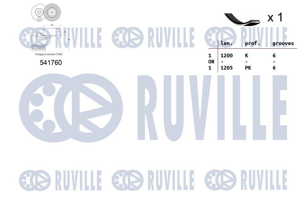 Kit de courroie d'accessoire (Courroie d’alternateur) RUVILLE 570090
