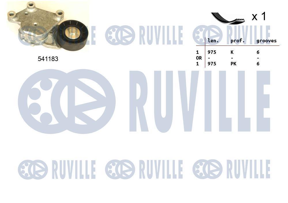 Kit de courroie d'accessoire RUVILLE ref. 570092