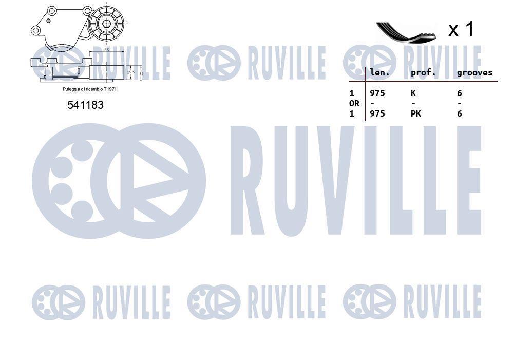 Kit de courroie d'accessoire RUVILLE ref. 570092