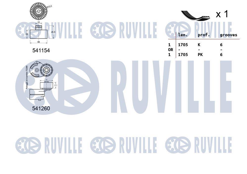Kit de courroie d'accessoire (Courroie d’alternateur) RUVILLE 570093
