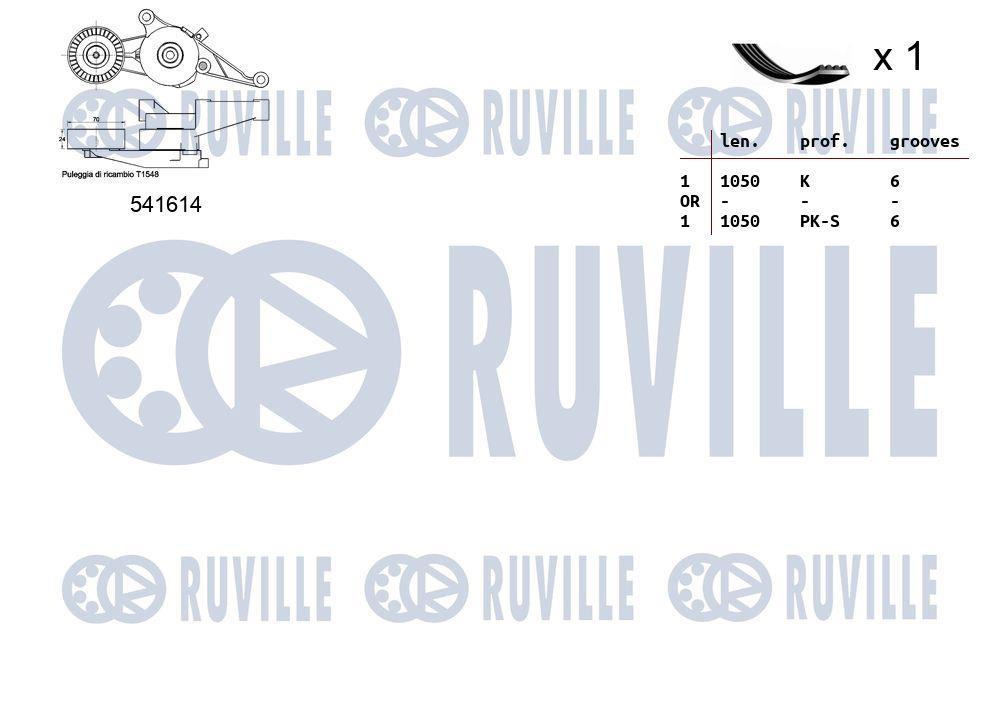 Kit de courroie d'accessoire (Courroie d’alternateur) RUVILLE 570094