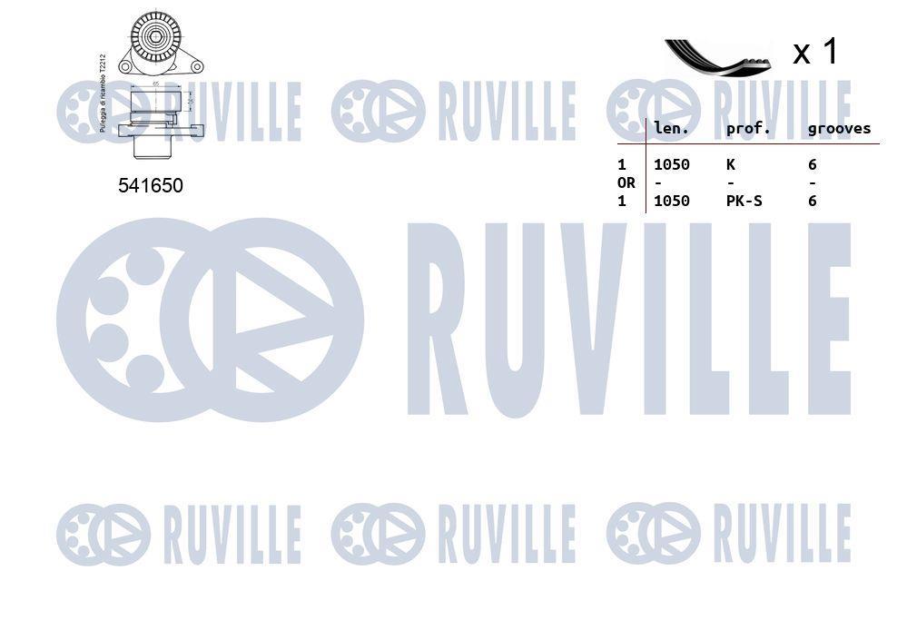 Kit de courroie d'accessoire (Courroie d’alternateur) RUVILLE ref. 570097