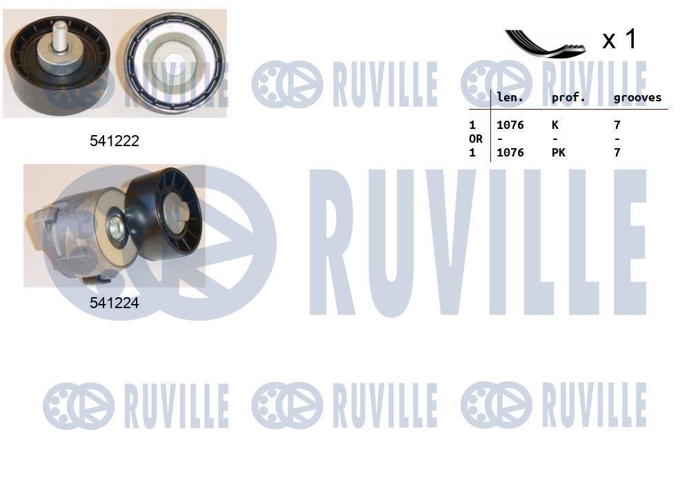 Kit de courroie d'accessoire RUVILLE ref. 570109