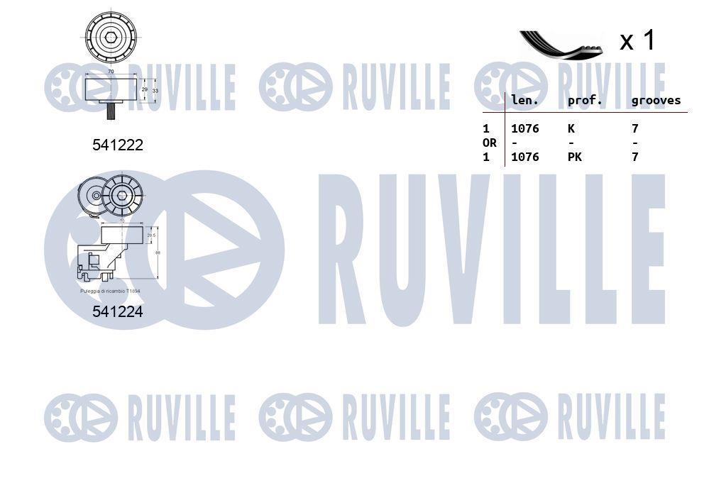 Kit de courroie d'accessoire RUVILLE ref. 570109