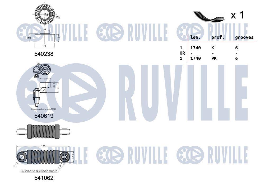 Kit de courroie d'accessoire RUVILLE ref. 570176
