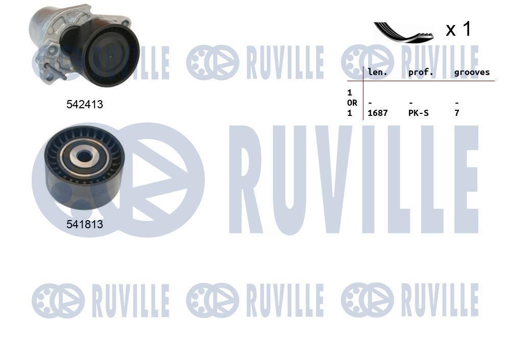 Kit de courroie d'accessoire (Courroie d’alternateur) RUVILLE ref. 570189