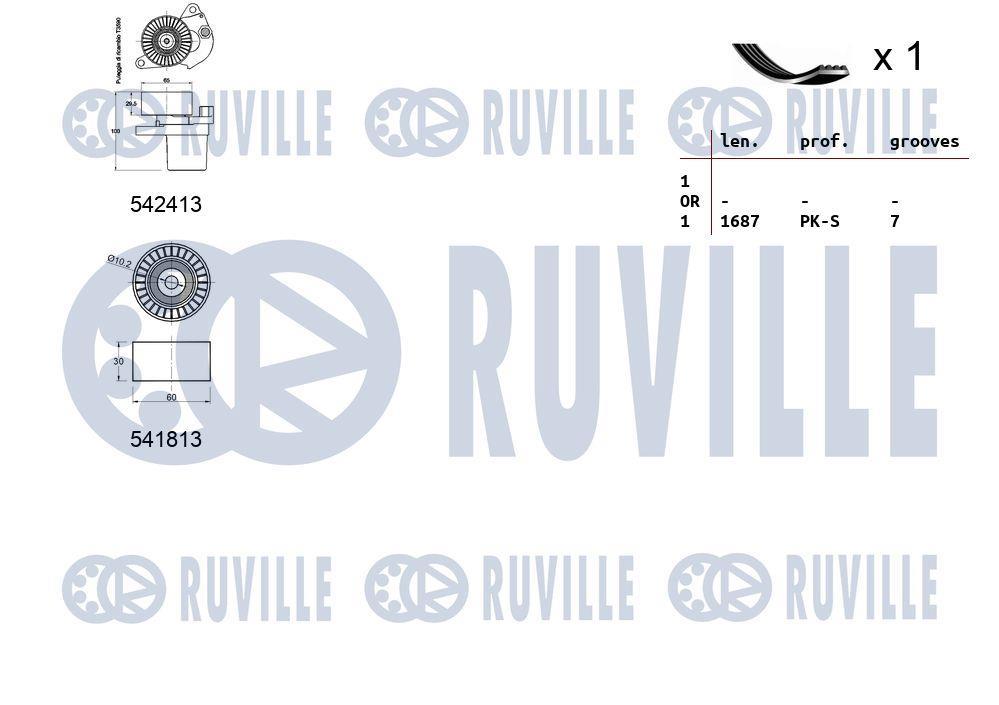 Kit de courroie d'accessoire (Courroie d’alternateur) RUVILLE ref. 570189