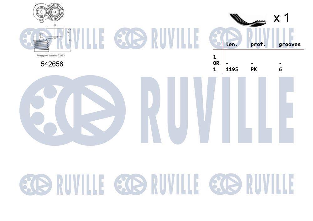 Kit de courroie d'accessoire (Courroie d’alternateur) RUVILLE ref. 570190