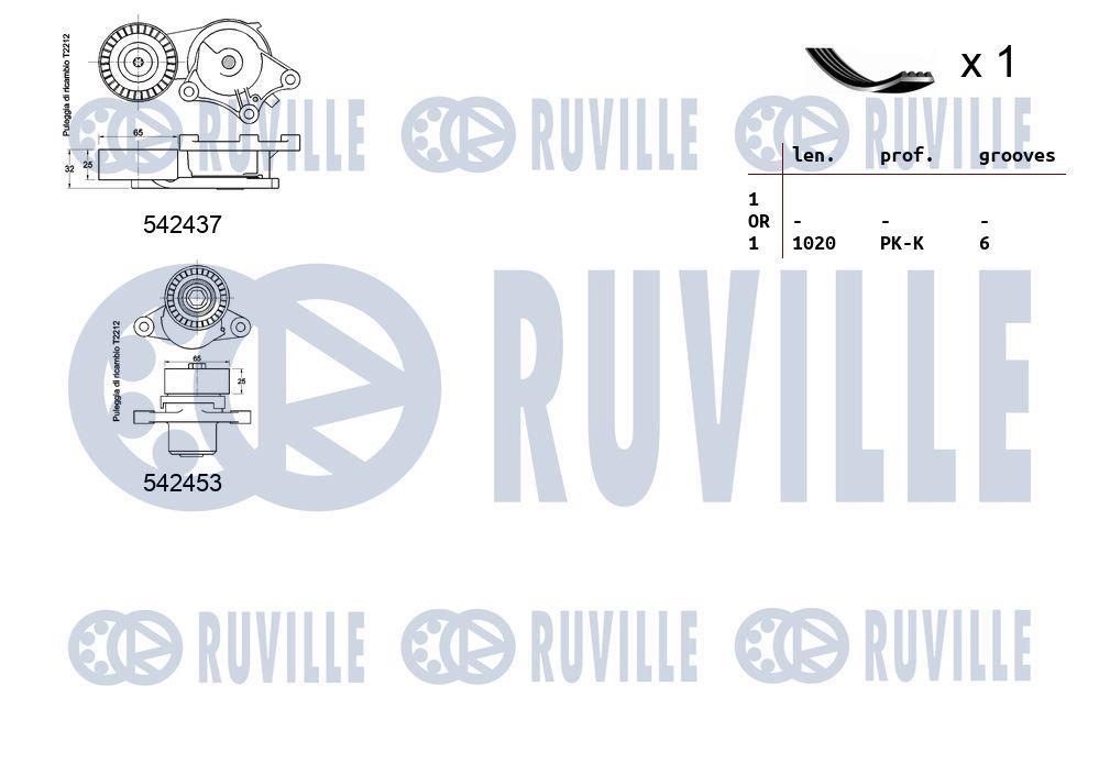 Kit de courroie d'accessoire (Courroie d’alternateur) RUVILLE 570191