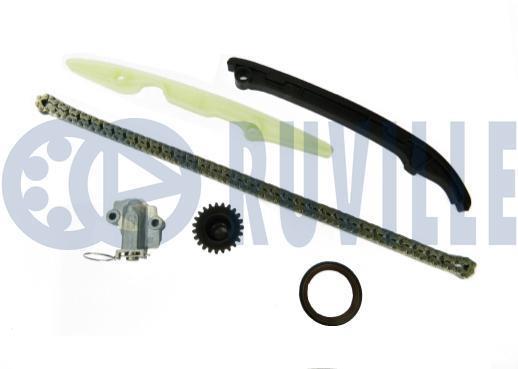 Jeu de distribution à chaînes (Kit chaîne de distribution) RUVILLE 580087