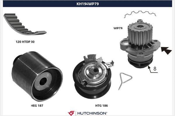 Bomba de agua + kit correa distribución HUTCHINSON ref. KH 194WP79