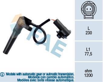 Butée hydraulique Scudo