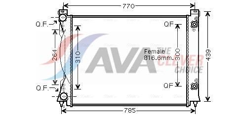 Radiateur moteur (Radiateur de refroidissement) AVA Deutschland GmbH ref. AI2234