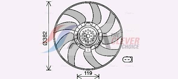 Ventilateur de refroidissement du moteur (Motoventilateur) AVA Deutschland GmbH AI7519