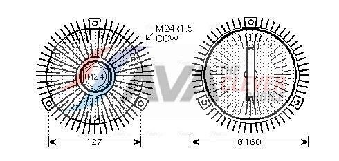 Embrayage, ventilateur de radiateur (Embrayage ventilateur moteur) AVA Deutschland GmbH AIC286