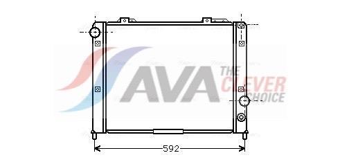 Radiateur moteur (Radiateur de refroidissement) AVA Deutschland GmbH ref. ALA2053