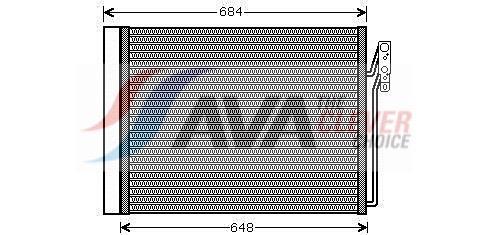 Condenseur, climatisation (Radiateur de climatisation) AVA Deutschland GmbH ref. AUA5211D