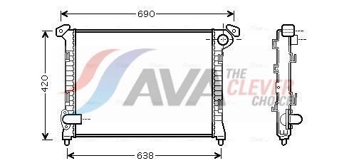 Radiateur moteur (Radiateur de refroidissement) AVA Deutschland GmbH ref. BW2286