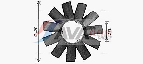 Hélice du ventilateur de refroidissement moteur (Hélice moteur) AVA Deutschland GmbH BWB590