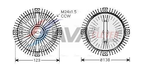 Acoplamento viscoso AVA Deutschland GmbH ref. BWC322