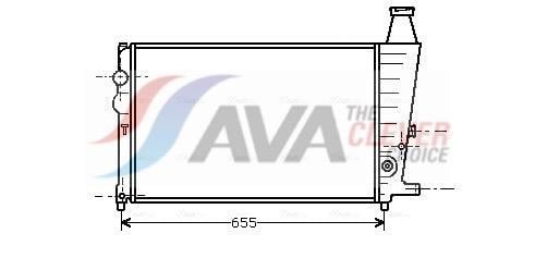 Radiateur moteur (Radiateur de refroidissement) AVA Deutschland GmbH ref. CN2011