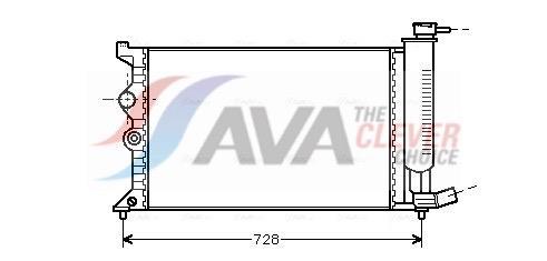 Radiateur moteur (Radiateur de refroidissement) AVA Deutschland GmbH CN2104